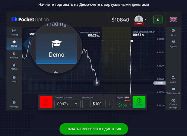 The Ultimate Guide to Trading with Pocket Option 5 The Ultimate Guide to Trading with Pocket Option 5